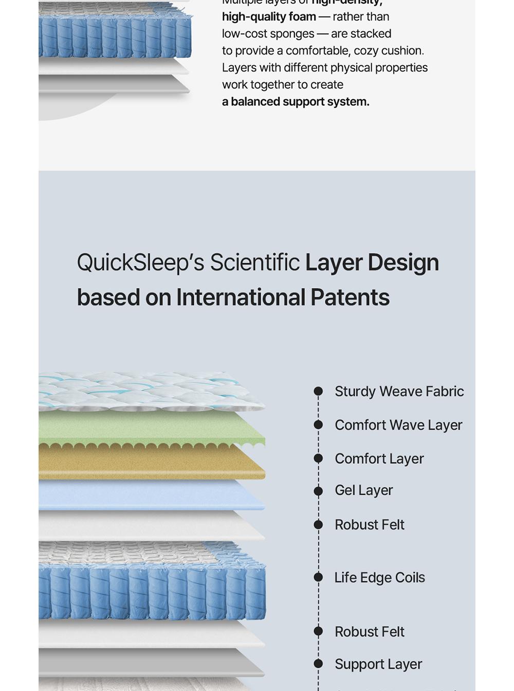 QS3 Euro-top detail 3