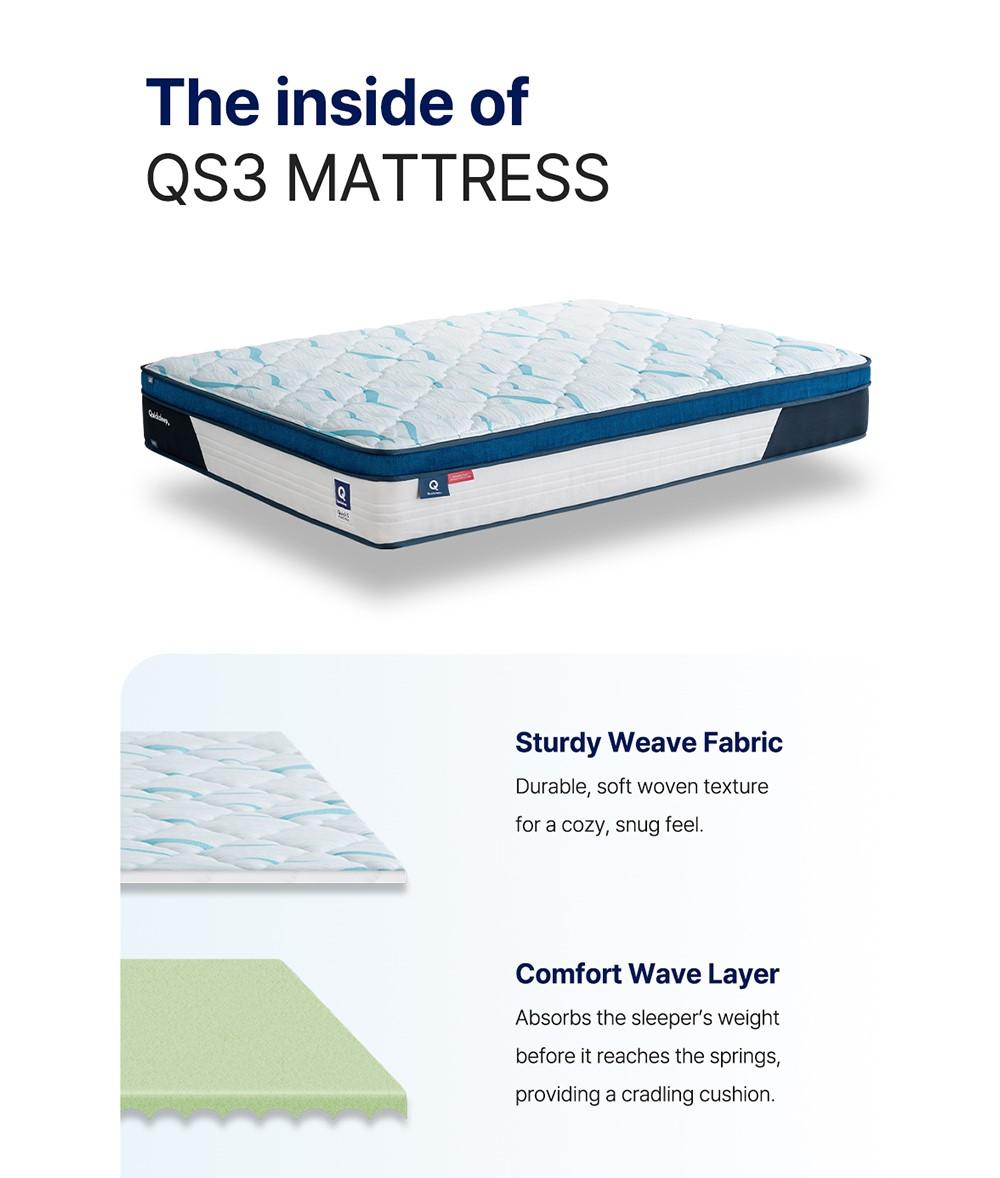 QS3 Euro-top detail 10