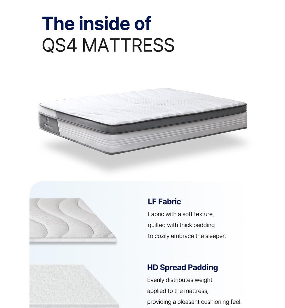 QS4 Roll Pack detail 10