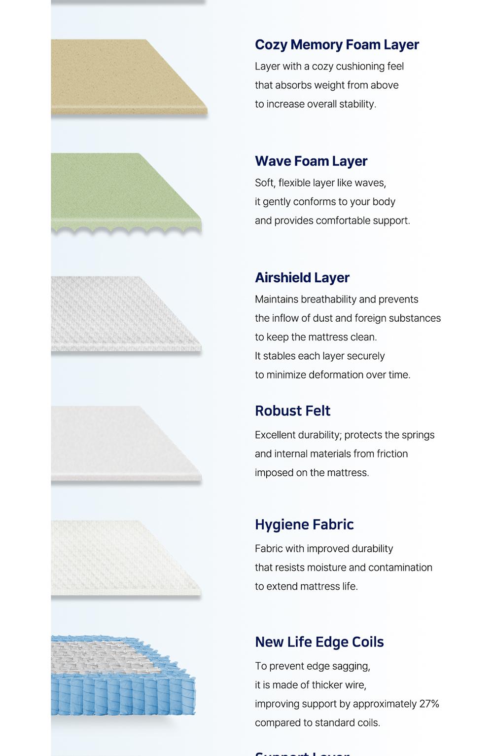 QS4 Roll Pack detail 11