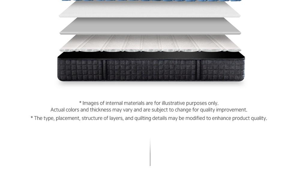 QS8 Premium Roll detail 9