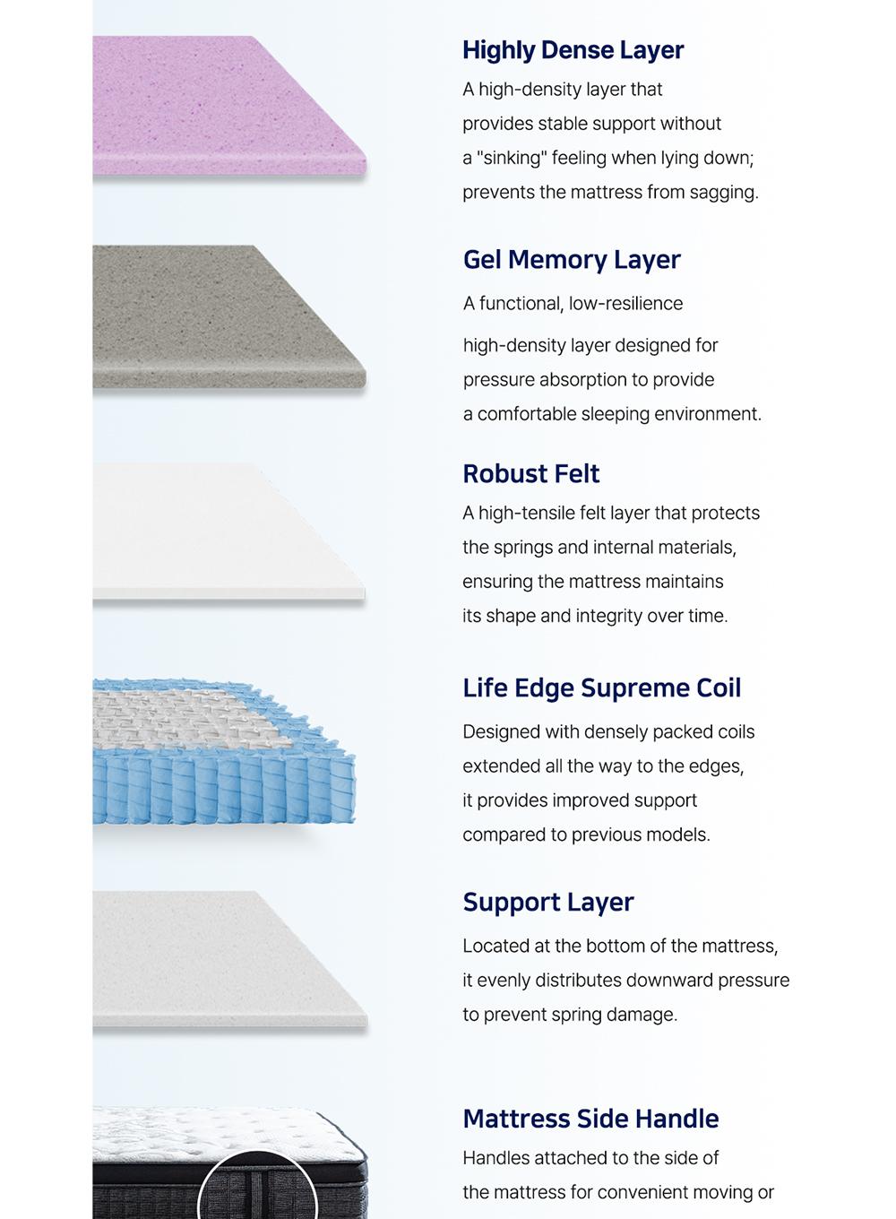 QS8 Premium Roll detail 11